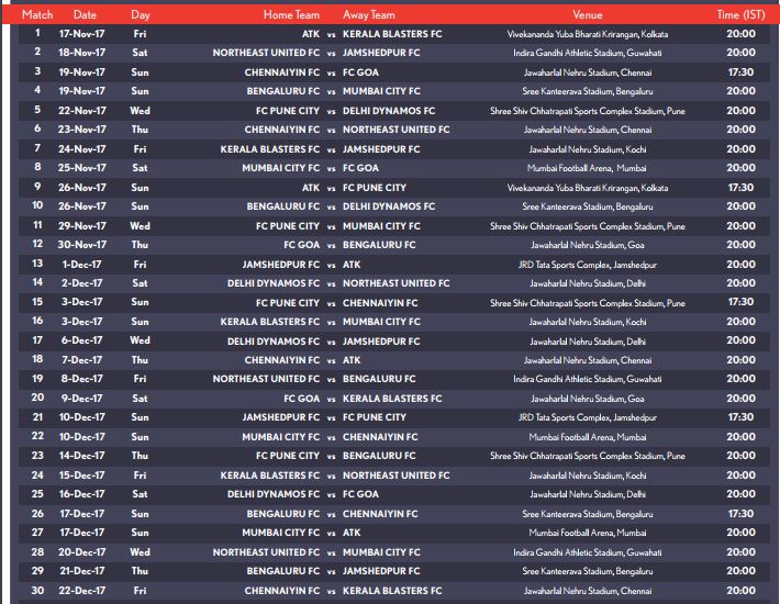 ISL fourth season matches declared