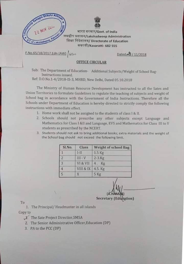 school bag weight should be lowered says center