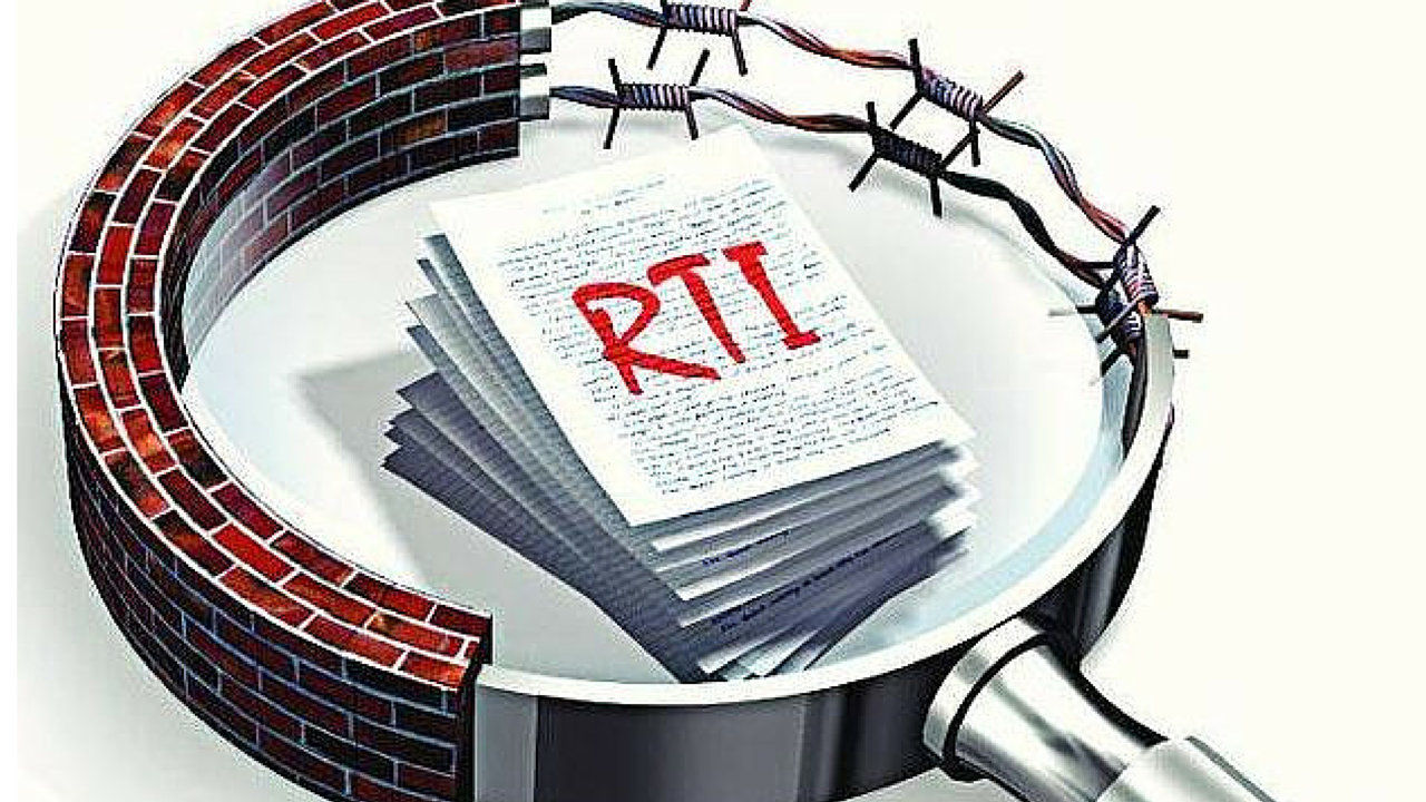 RTI