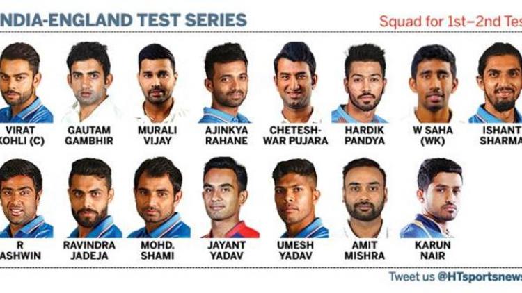 india-vs-eng team