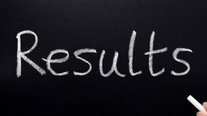 higher secondary result today CBSE 12th result higher secondary plus one result today
