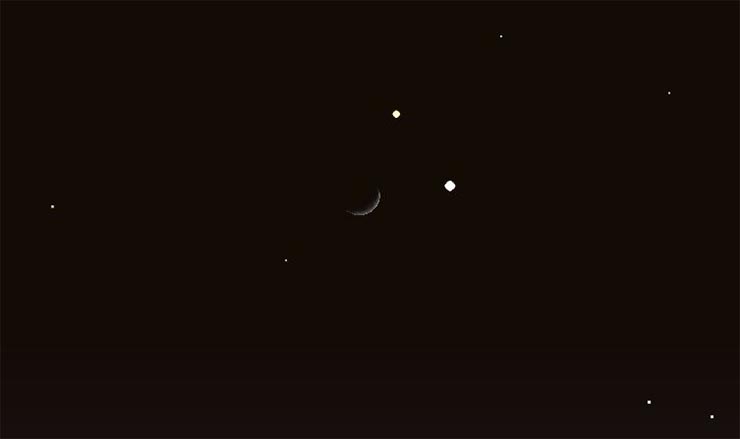 jupiter and venus conjunction india