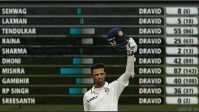 RaAhul Dravid birthday