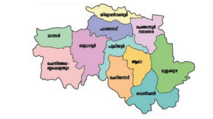 chengannur