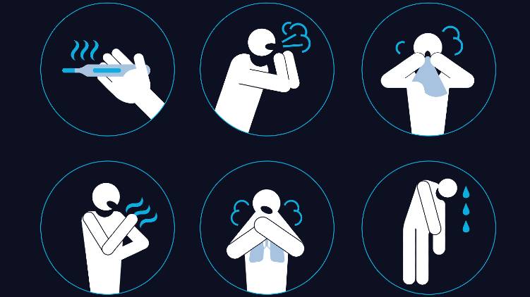 covid symptoms