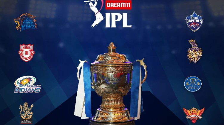 BCCI IPL 2020 COVID-19