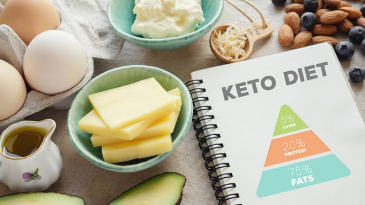 keto diet