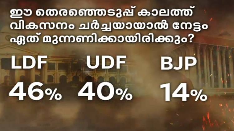 24 poll tracker 