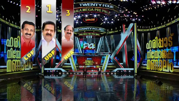 24 mega pre poll survey alappuzha result