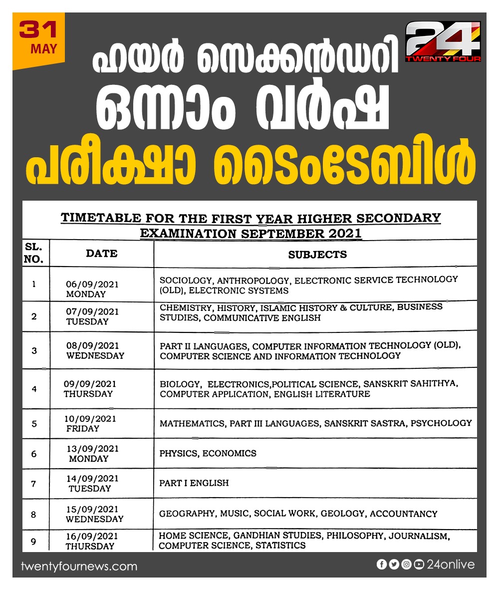 first year higher secondary exam timetable
