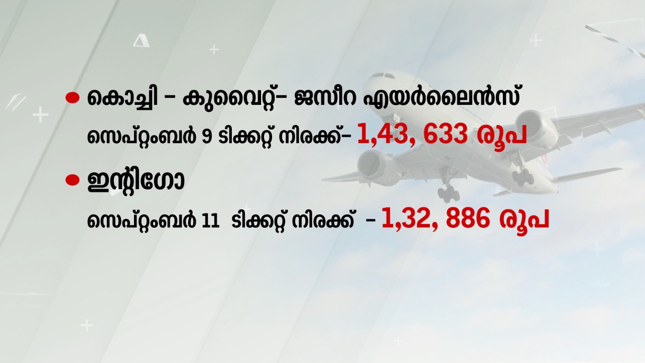 kochi kuwait ticket price