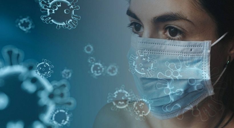 covid india cases