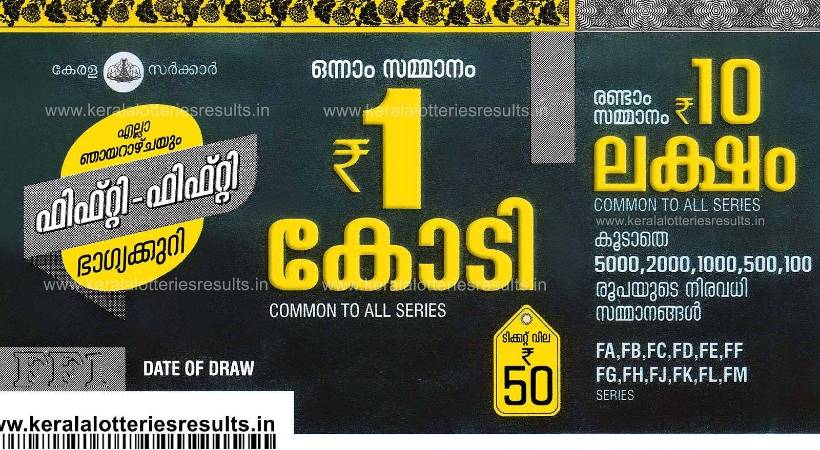 kerala lottery result 50 50 nirmal