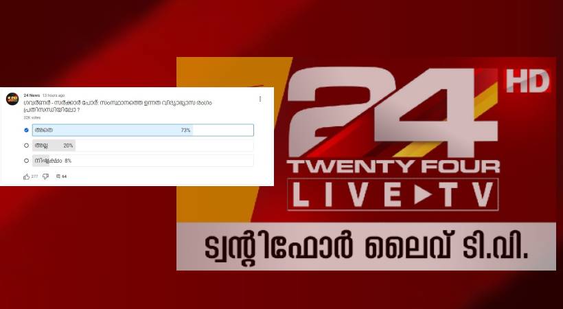 24 youtube poll governor issue