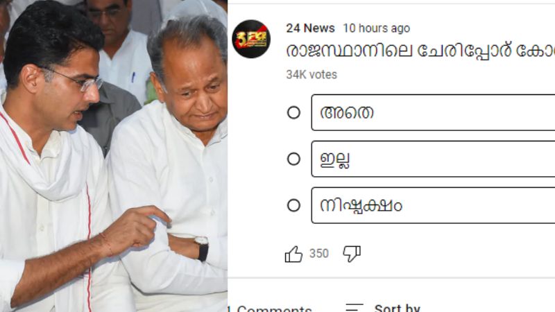 twenty four youtube poll result rajasthan congress crisis