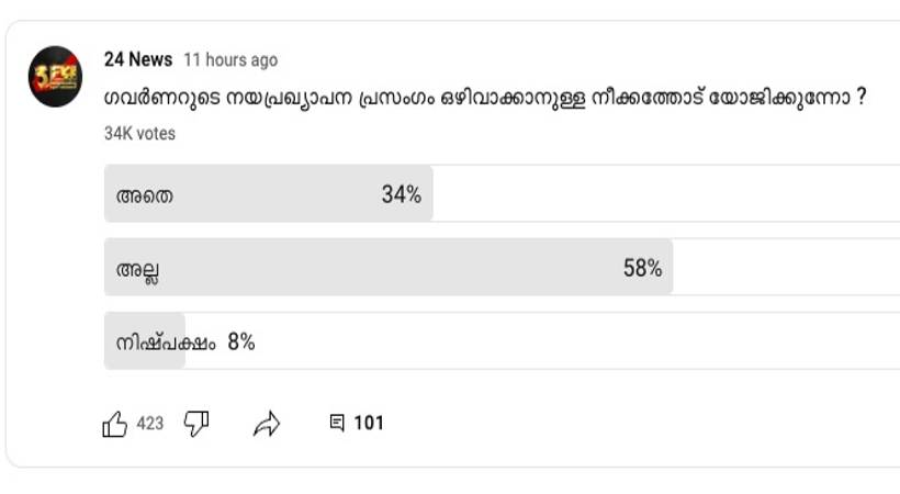 Twentyfour YouTube Poll