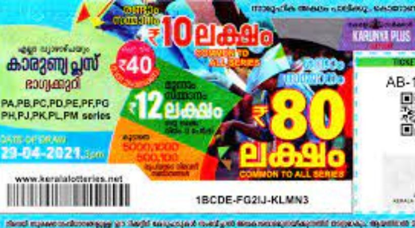 karunya plus lottery results today