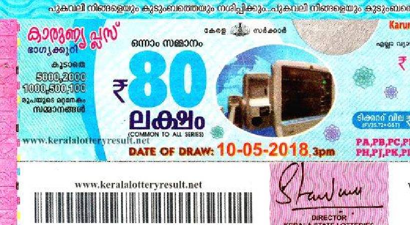 karunya plus lottery result march 16 today