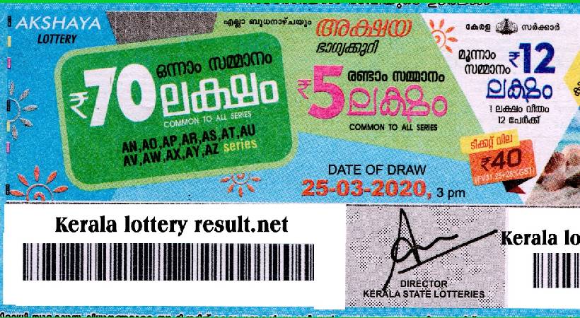 akshaya lottery result today march 26