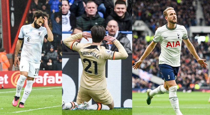Salah, Chillwell, Kane
