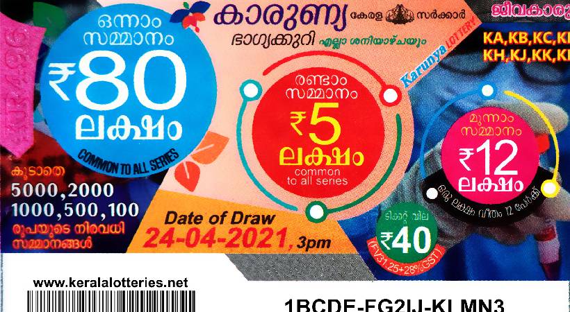 Kerala lottery results Karunya result today april 1