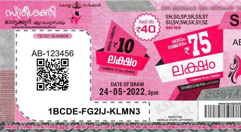 Image of sthree sakthi lottery