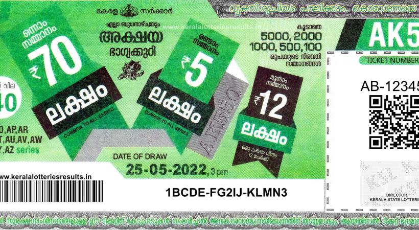 Image of Akshaya Lottery