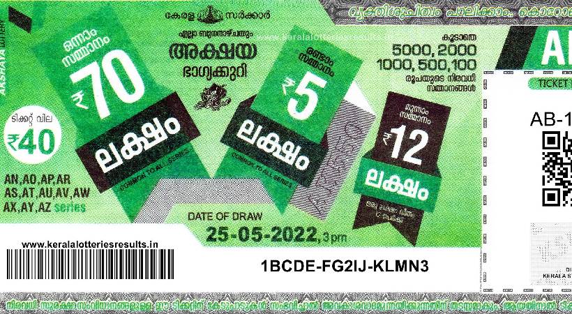 akshaya lottery result june 18