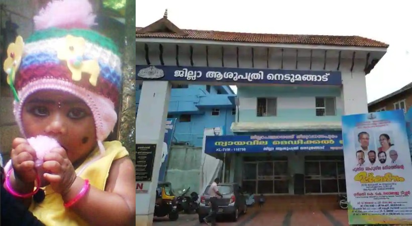 Nedumangad District Hospital Incident; Health Minister orders investigation