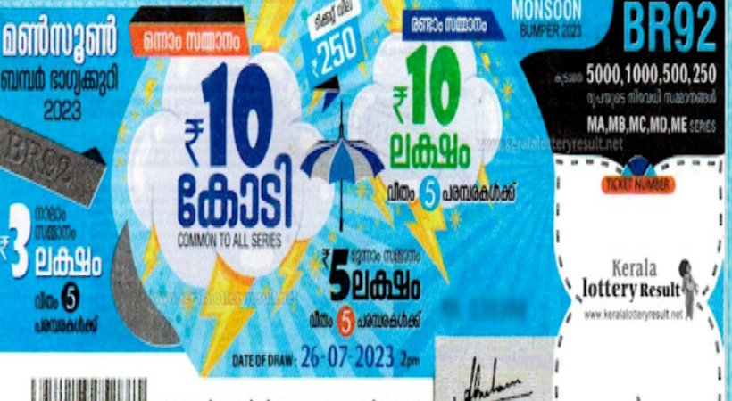 Kerala lottery results monsoon bumper