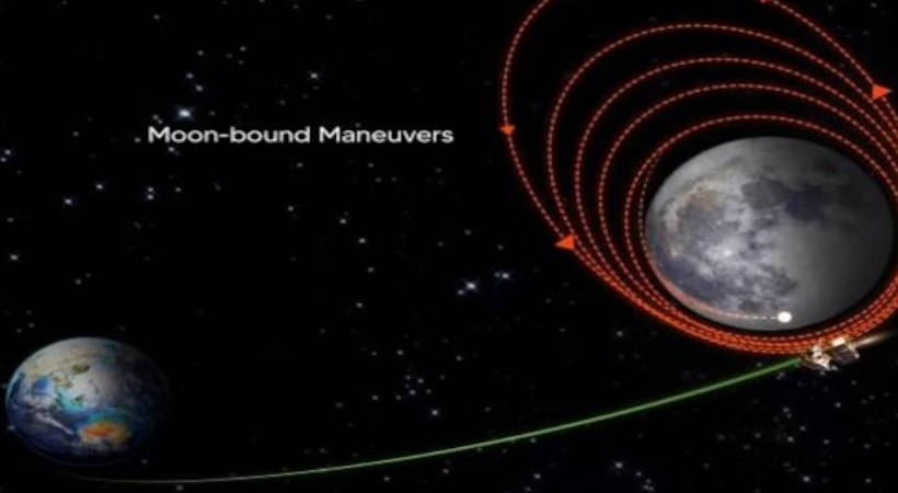 Chandrayaan-3 successfully injected in Lunar Orbit