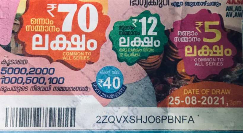 akshaya lottery lucky draw september 3