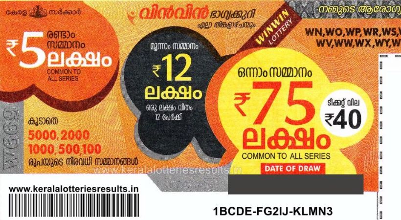Win Win lottery result today