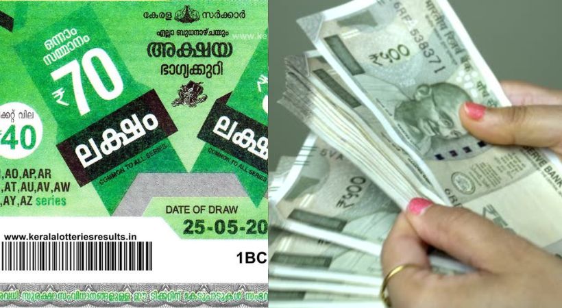Akshaya AK 640 Lottery result