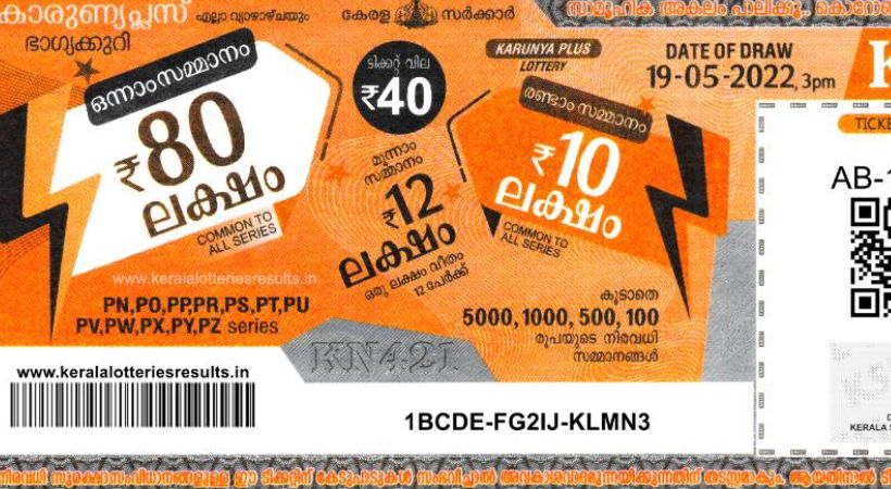 Karunya Plus KN-510 Lottery result today