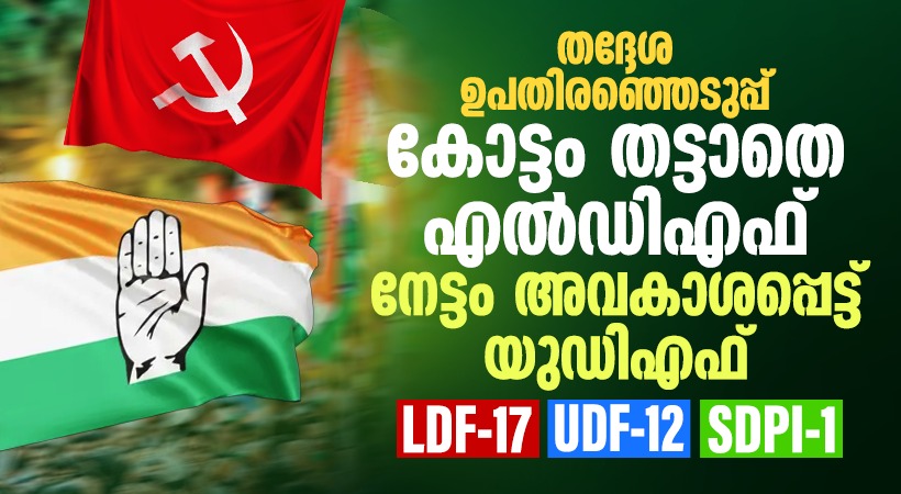local body byelection
