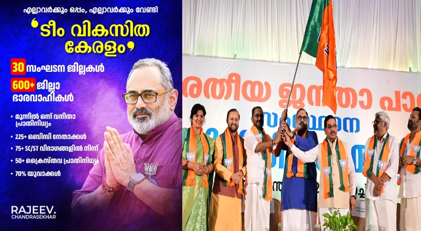rajeev chandrasekhar