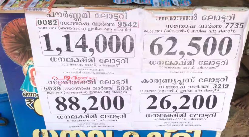 Kerala Lottery dhanalekshmi lottery complete result